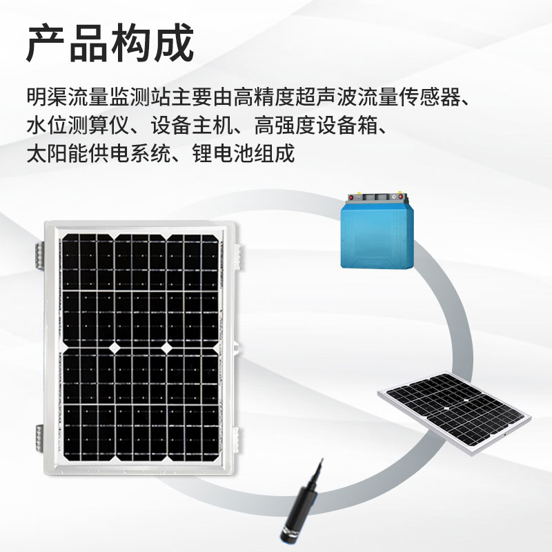 超聲波明渠流量計(jì)可以節(jié)約水資源嗎？