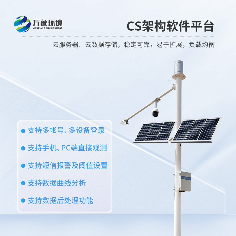 雷達(dá)表面流速測流系統(tǒng)的優(yōu)勢之處