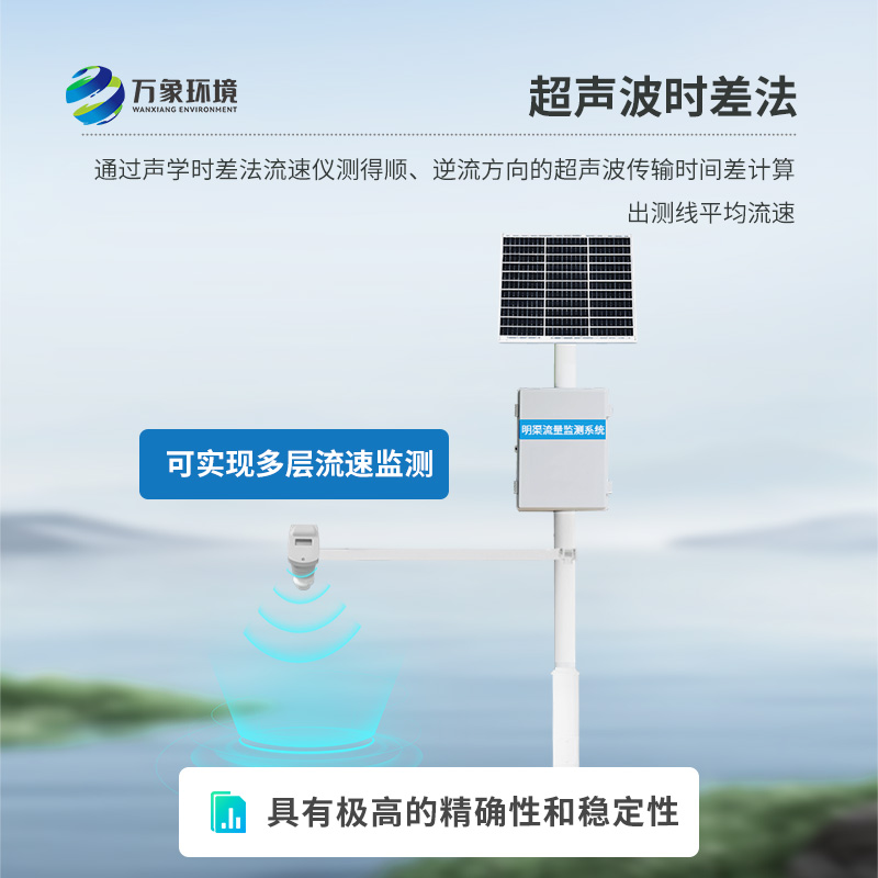 時差法明渠流量監(jiān)測系統(tǒng)有什么作用？