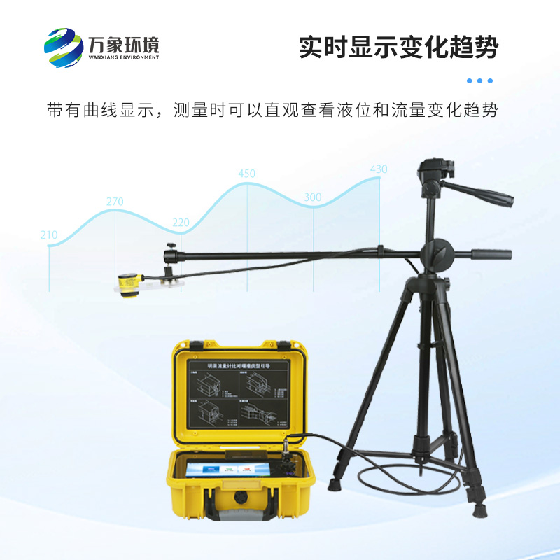 便攜式明渠流量計——專門為水文監(jiān)測而設置的一款儀器